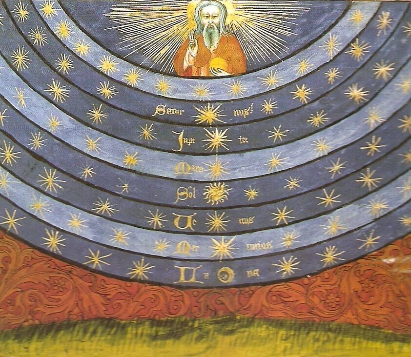 The 14<sup>th</sup> Century philosopher Nicole Oresmo's astral planes.